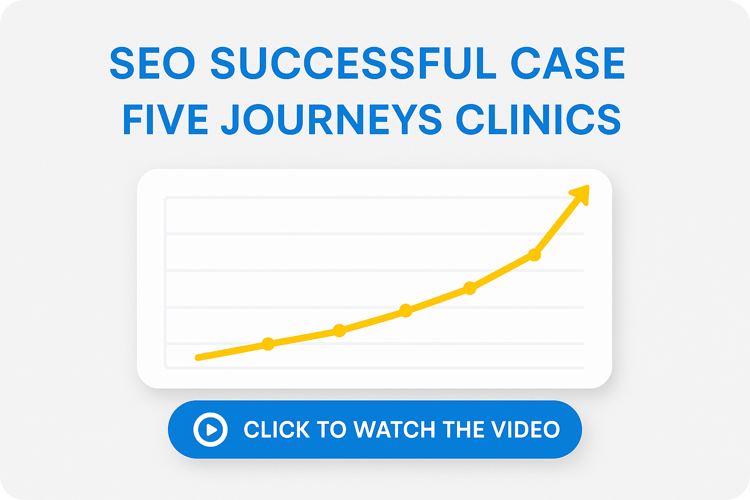 Five Journeys Functional Medicine Clinic client videoreview