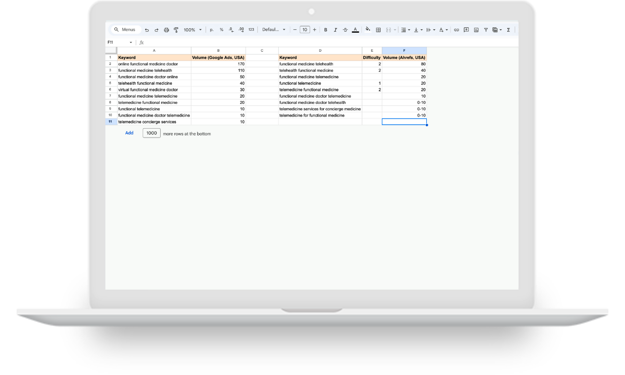 What Is Keyword Research in SEO?
