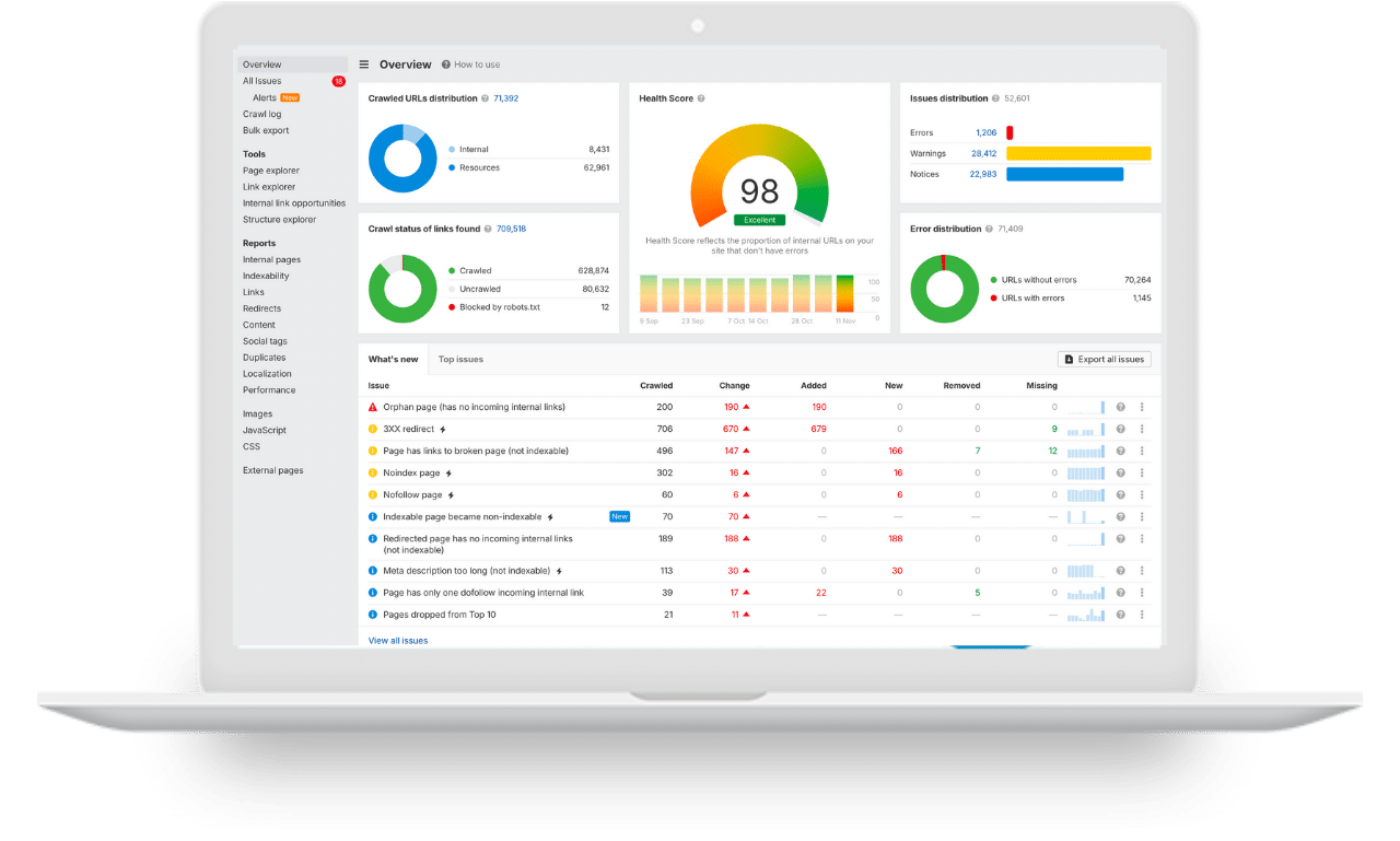 SEO Audit services at WeHaveSeo