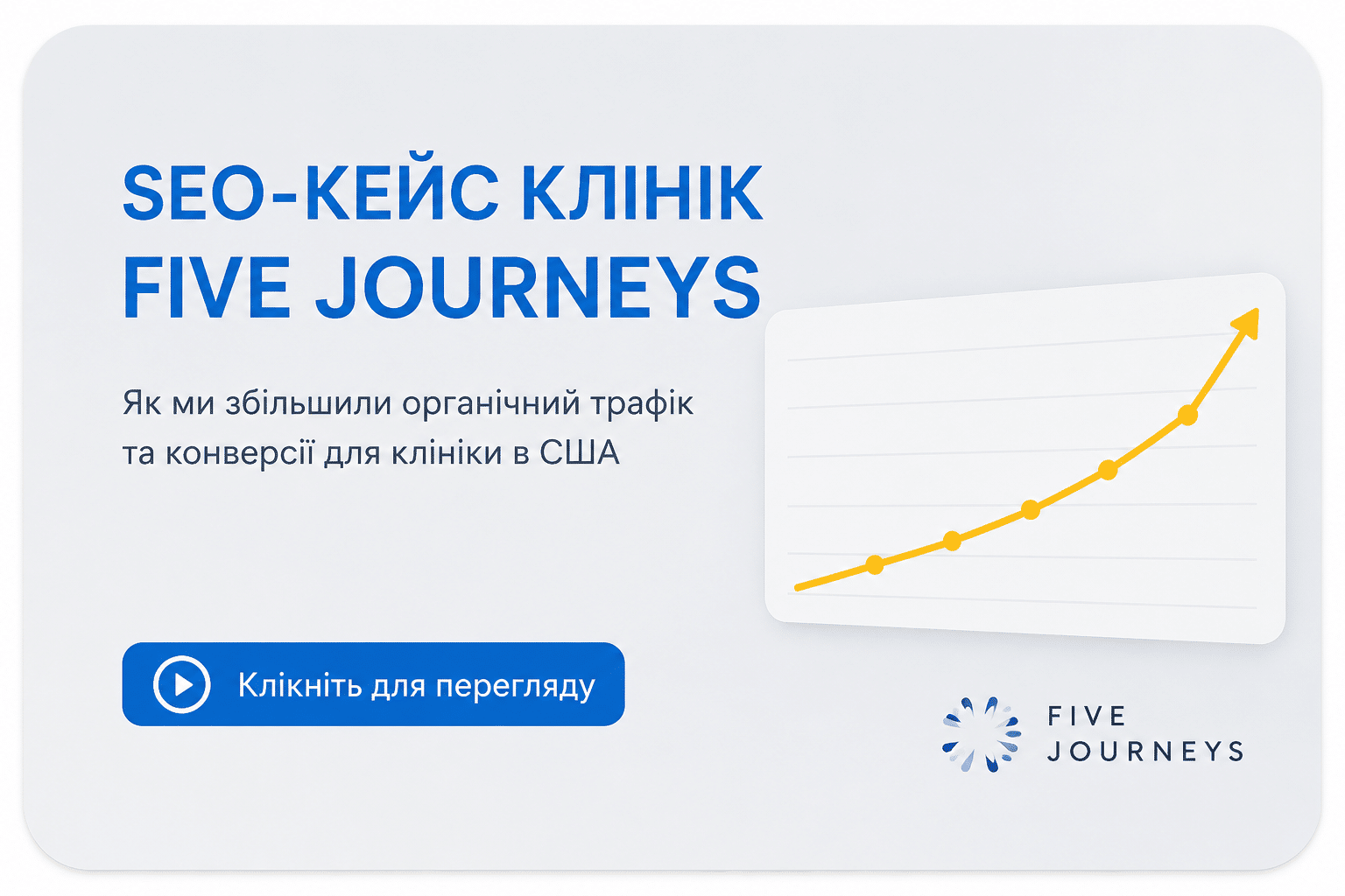 SEO-кейс клінік в Бостоні та Ньютоні Five Journeys